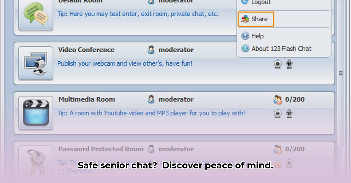 chat123